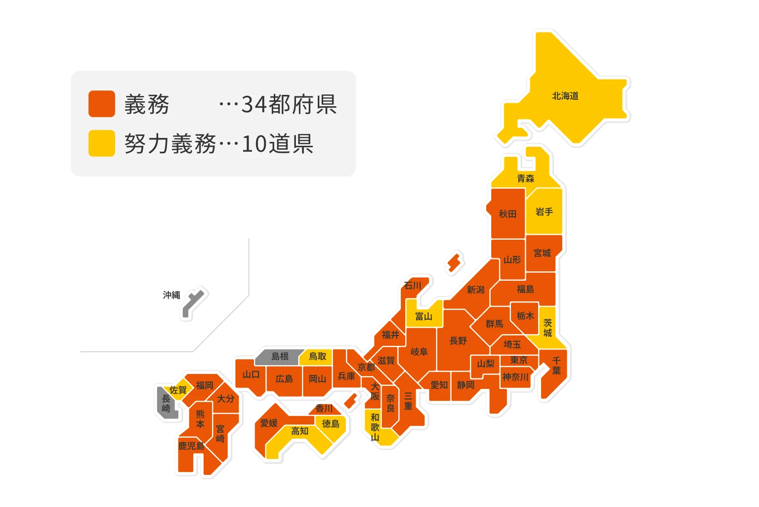 au自転車サポートを